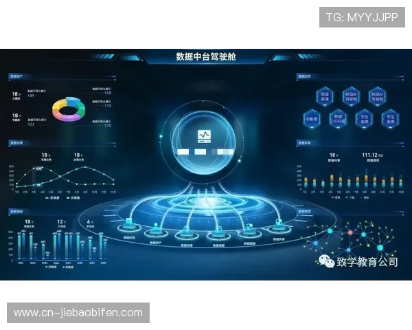 数据中台成为供给体系核心枢纽，提升资源配置精准度